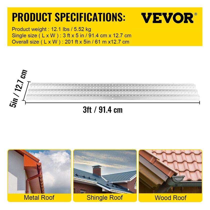 VEVOR Gutter Guards, 5
