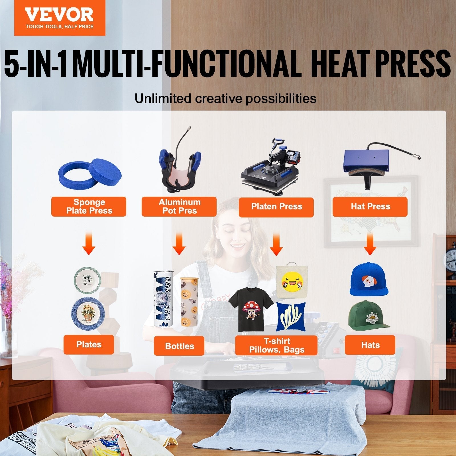 VEVOR Heat Press, 15x15inches Heat Press Machine 5 in 1, Anti-Scald Fast-Heating, Swing Away Digital Control Multifunctional Heat Press, Sublimation Combo for T-shirts Hats Caps Mugs Plates