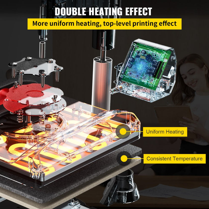 VEVOR Heat Press 15x15, Upgraded Heat Press Machine 5 in 1, Anti-Scald, Fast-Heating, Swing Away Digital Control Multifunction Heat Press for Sublimation Combo for T-Shirt Hat Cap Mug Plate, Red