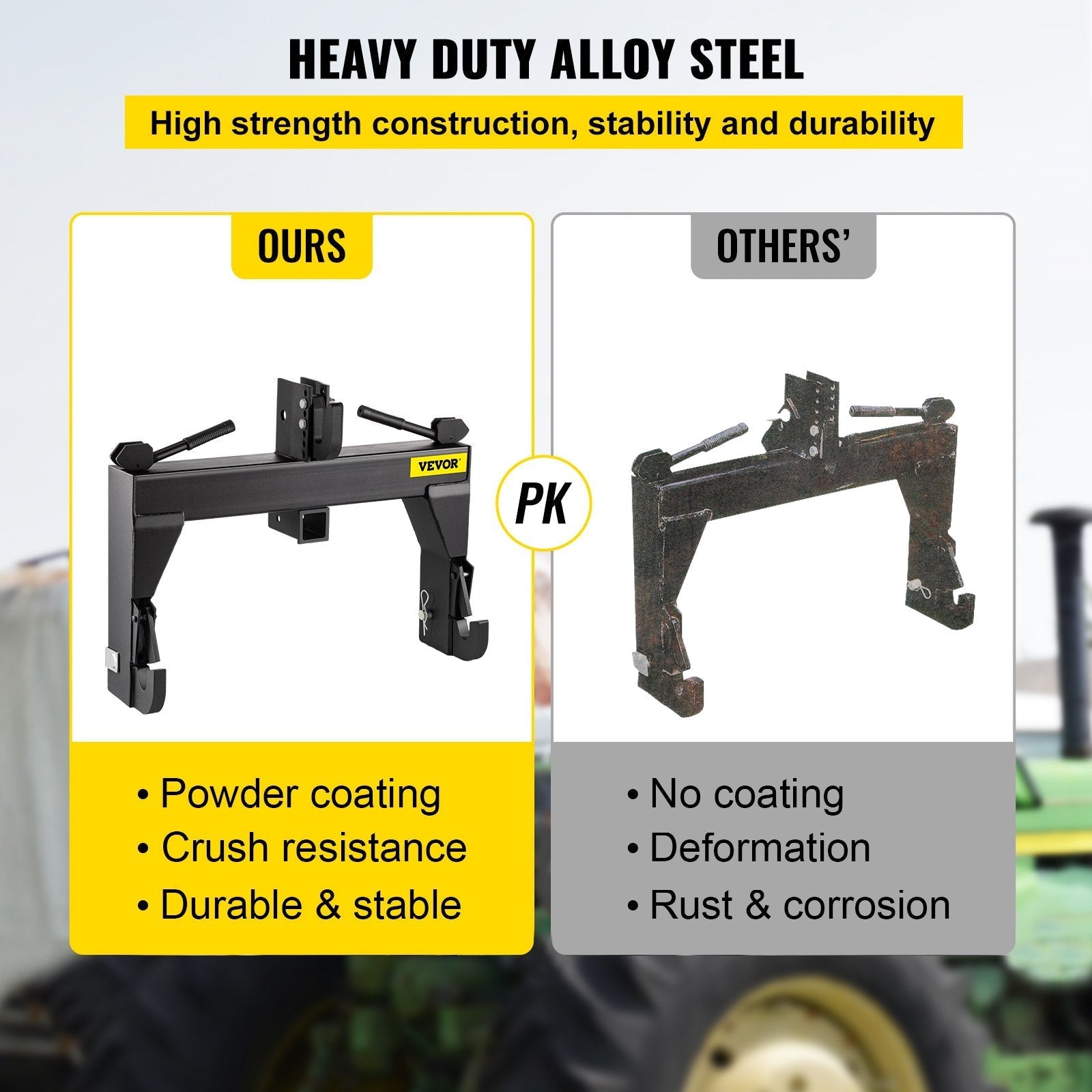 VEVOR 3-Point Quick Hitch, 3000 LBS Lifting Capacity Tractor Quick Hitch, 28.31\