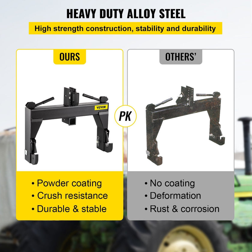 VEVOR 3-Point Quick Hitch, 3000 LBS Lifting Capacity Tractor Quick Hitch, 28.31\