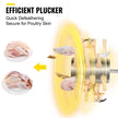 VEVOR Chicken Plucker Drill Attachment, Stainless Steel Drill Chicken Plucker, 18 Fingers Chicken Feather Plucker Machine, 0.4 Inches Shank Poultry Defeathering Machine For Broiler Goose Duck Turkey