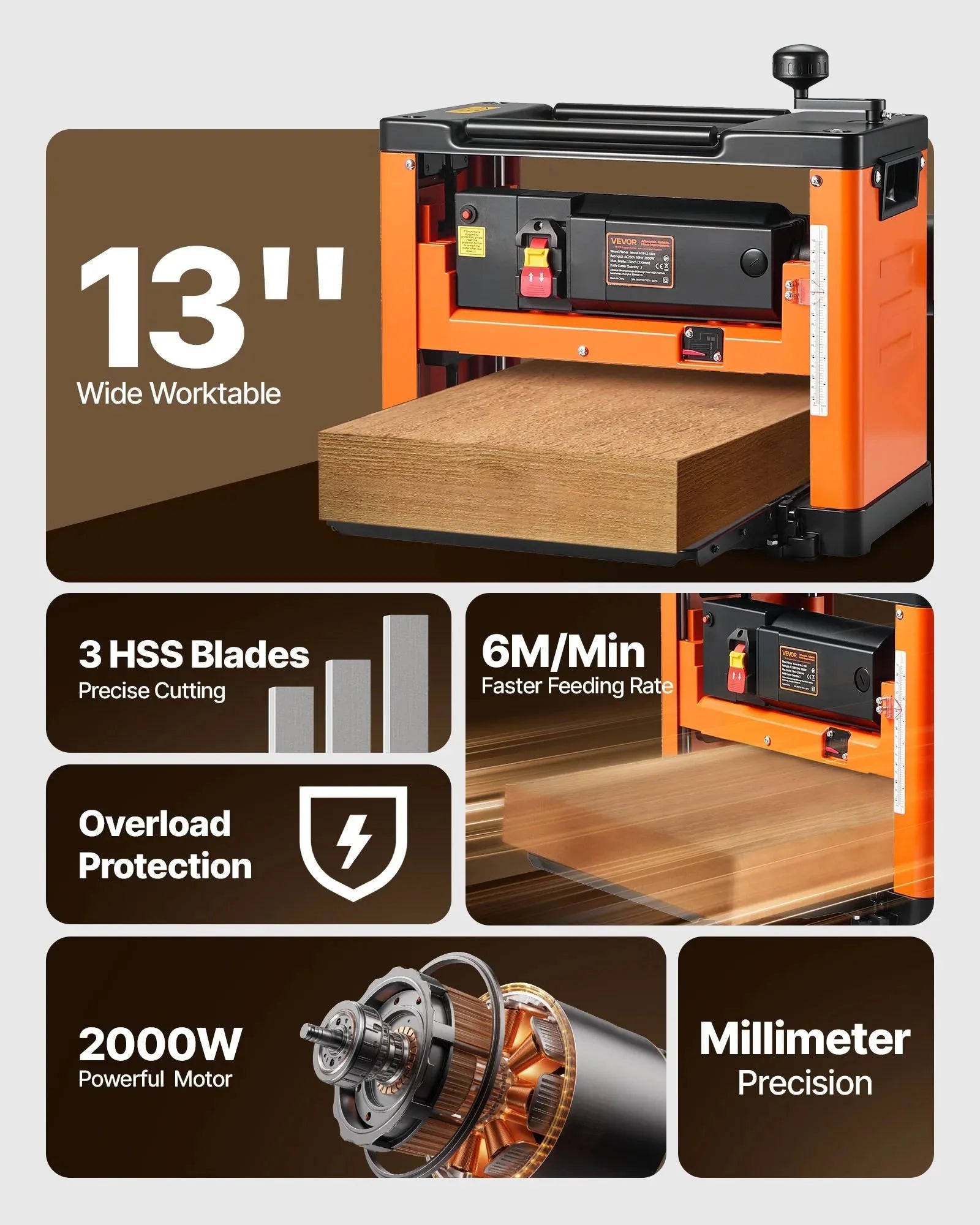 VEVOR Thickness Planer, Three-Blade, 13-Inch Width Worktable Power Benchtop Planer, 2000W 23500 RPM Powerful Motor, Dual Rollers, Over Protection, Single Speed Woodworking, for Hard Soft Wood Material