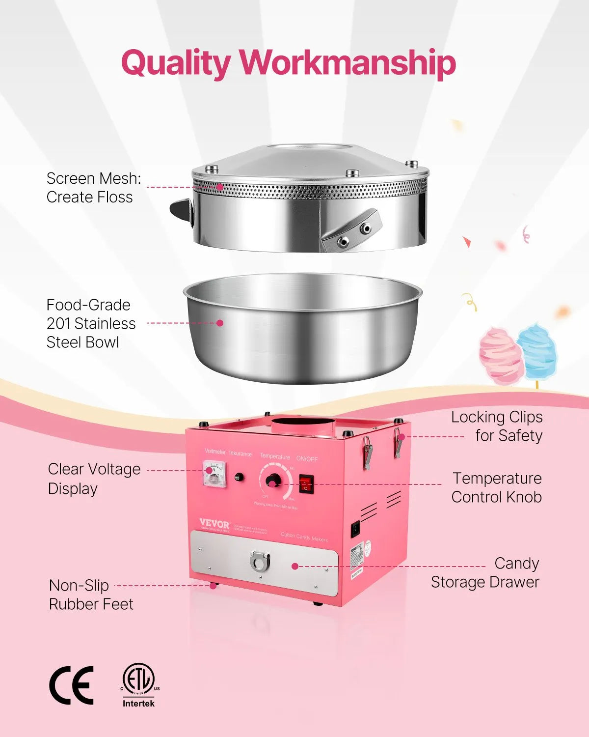 VEVOR Commercial Cotton Candy Machine Sugar Floss Maker 1000W for Party Pink