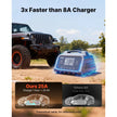 VEVOR Smart Battery Charger 25A – 6V / 12V / 24V Lithium & Lead-Acid Charger with LCD Display