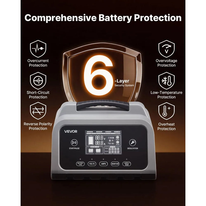 VEVOR Smart Battery Charger 25A – 6V / 12V / 24V Lithium & Lead-Acid Charger with LCD Display