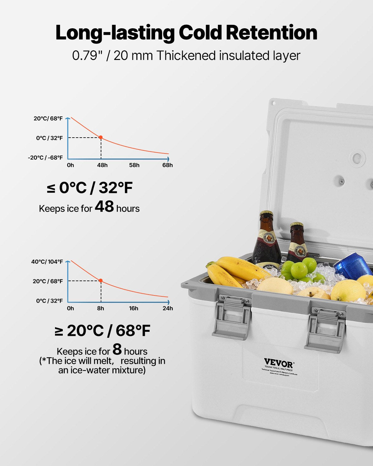 VEVOR Portable Cooler 21 QT Insulated Cooler 30 Can Capacity with Handles Strap