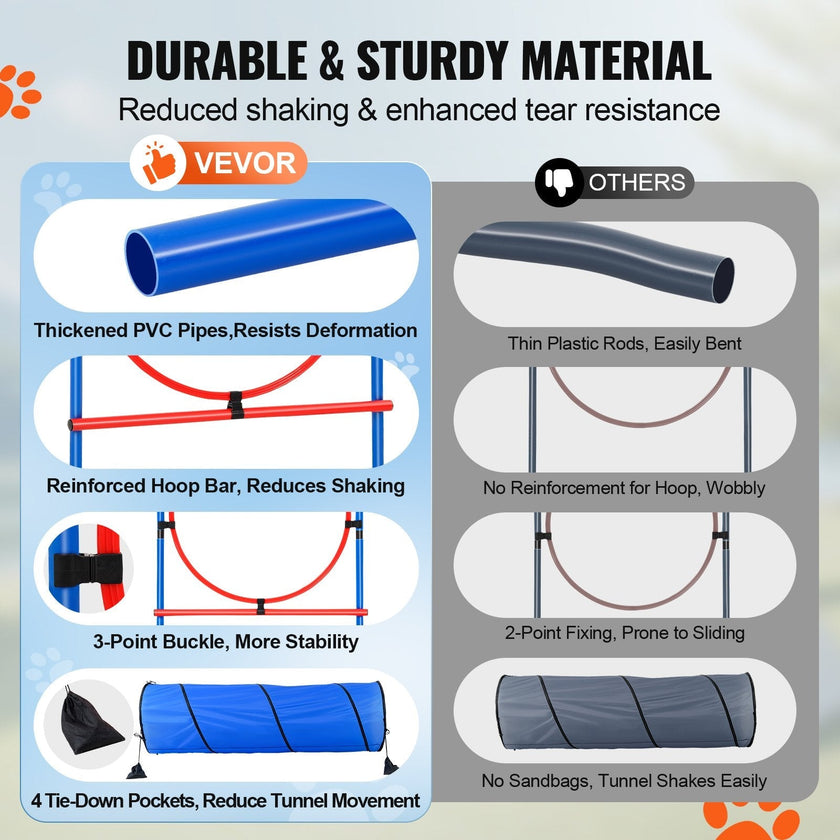 VEVOR Dog Agility Training Equipment 5 PCS Set with Hurdles Tunnel Jump Ring