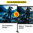VEVOR Outdoor Movie Screen w/ Stand Portable Projector Screen 90