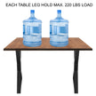 VEVOR Dining Table Legs 28inch Metal Table Legs 2PCs Black Iron for Office Table