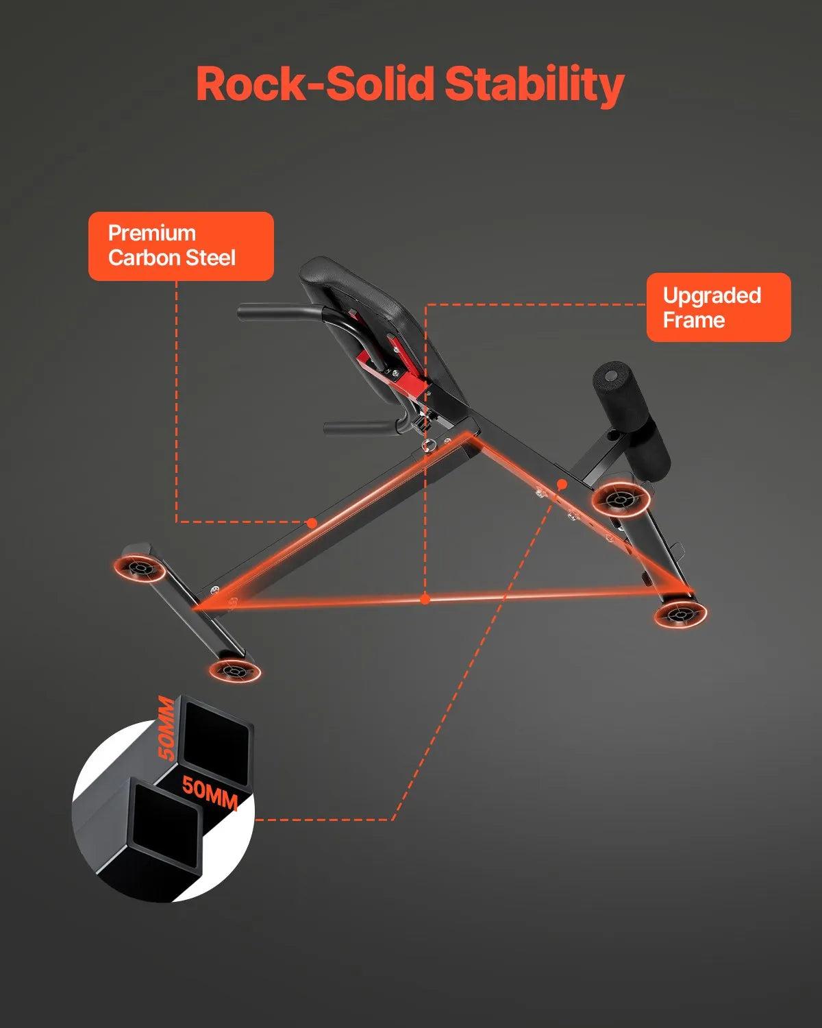 VEVOR Roman Chair Back Extension Hyperextension Bench Adjustable Foldable Gym