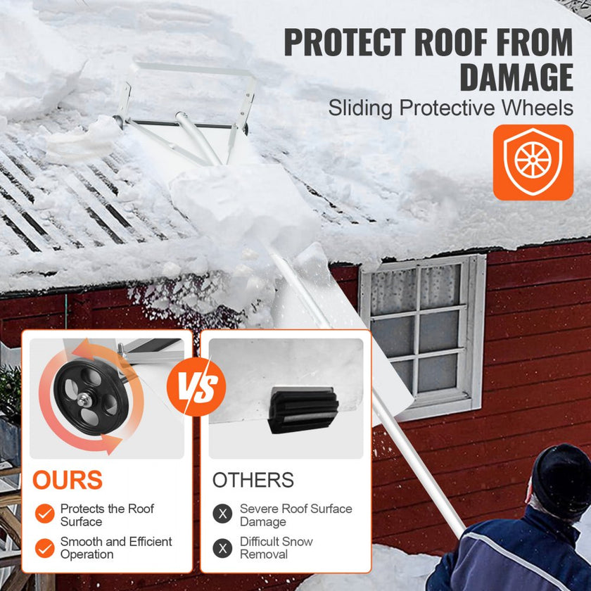 VEVOR Snow Roof Rake, 30ft Reach Aluminium Roof Shovel with Slide Cloth, Premium 19