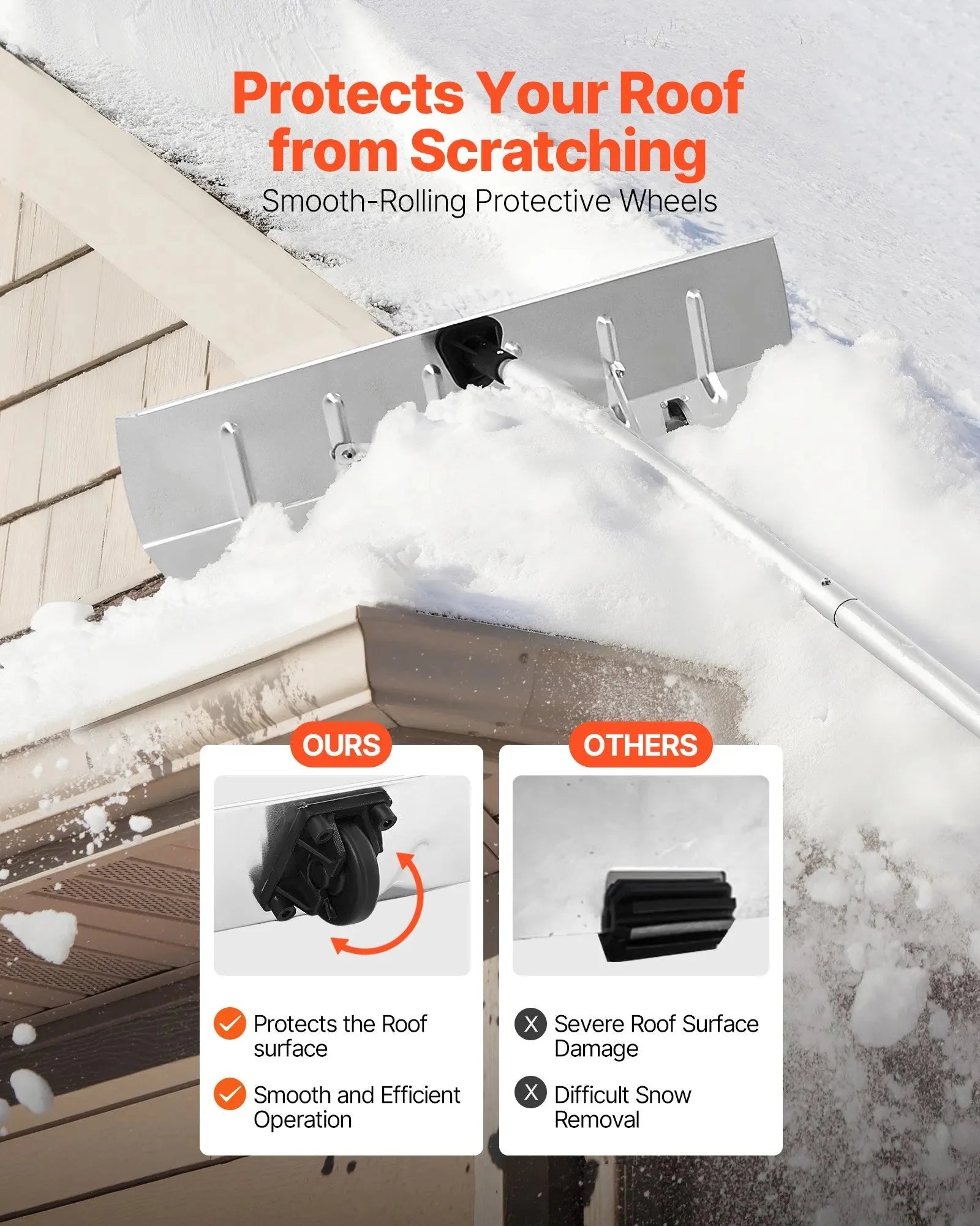 VEVOR Snow Roof Rake, 26 in Aluminum Blade, 7.5-20 ft Adjustable Roof Snow Scraper with Wheels, Anti-Slip Handle Snows Removal Tool, Lightweight House Rooftop Rake for Leaves Debris Removal