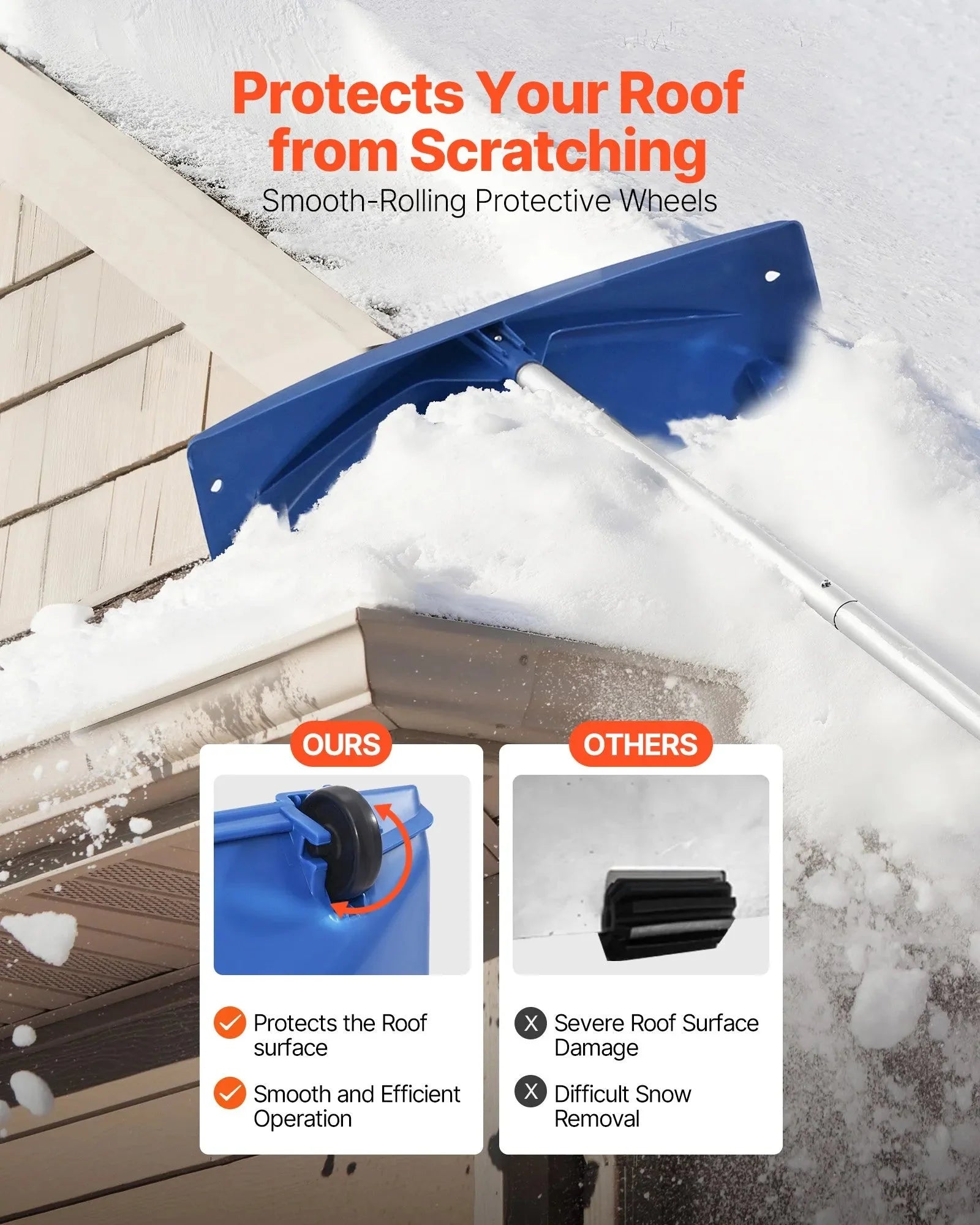 VEVOR Snow Roof Rake, 24 in PP Plastic Blade, 3.8-18.2 ft Adjustable Roof Snow Scraper with Wheels, Anti-Slip Handle Snows Removal Tool, Lightweight House Rooftop Rake for Leaves Debris Removal