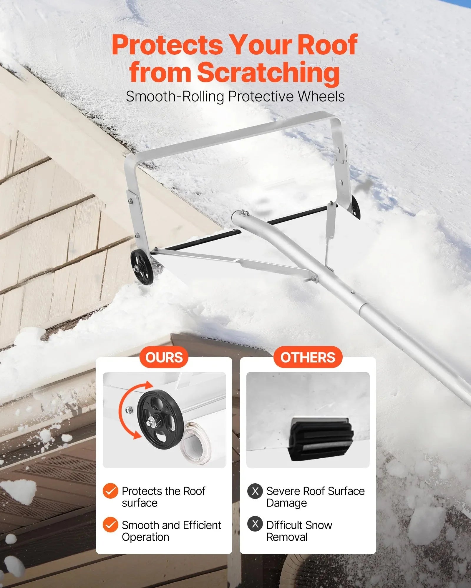 VEVOR Snow Roof Rake, 18.5 in Aluminum Blade, 5.2-30 ft Adjustable Roof Snow Scraper with Wheels & Slide, , Lightweight Snows Removal Tool for House Rooftop Leaves Debris Clearing