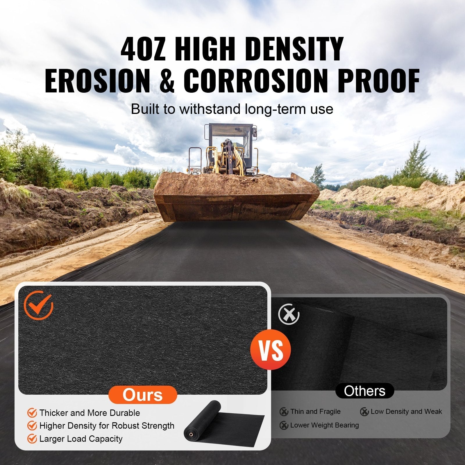 VEVOR Driveway Fabric, 3x100FT Non Woven Geotextile Fabric for Landscaping, Heavy Duty Garden Weed Barrier Fabric, 4OZ Landscape Fabric, French Drains Drainage Fabric, Ground Cover Weed Control Fabric