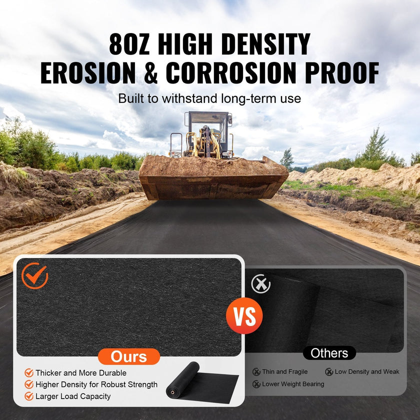 VEVOR Non Woven Geotextile Fabric Under Gravel, 4x100FT 8OZ Driveway Fabric Landscape Fabric, Heavy Duty Weed Barrier Fabric, Ground Cover Weed Control Fabric, French Drains Drainage Fabric, Black