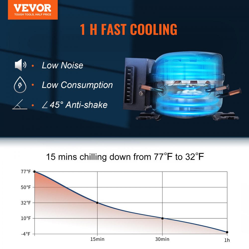 VEVOR Car Refrigerator, 12 Volt Car Refrigerator Fridge, 21 QT/20 L Single Zone Portable Freezer, -4?-50? Adjustable Range, 12/24V DC and 100-240V AC Compressor Cooler for Outdoor, Camping, Travel, RV