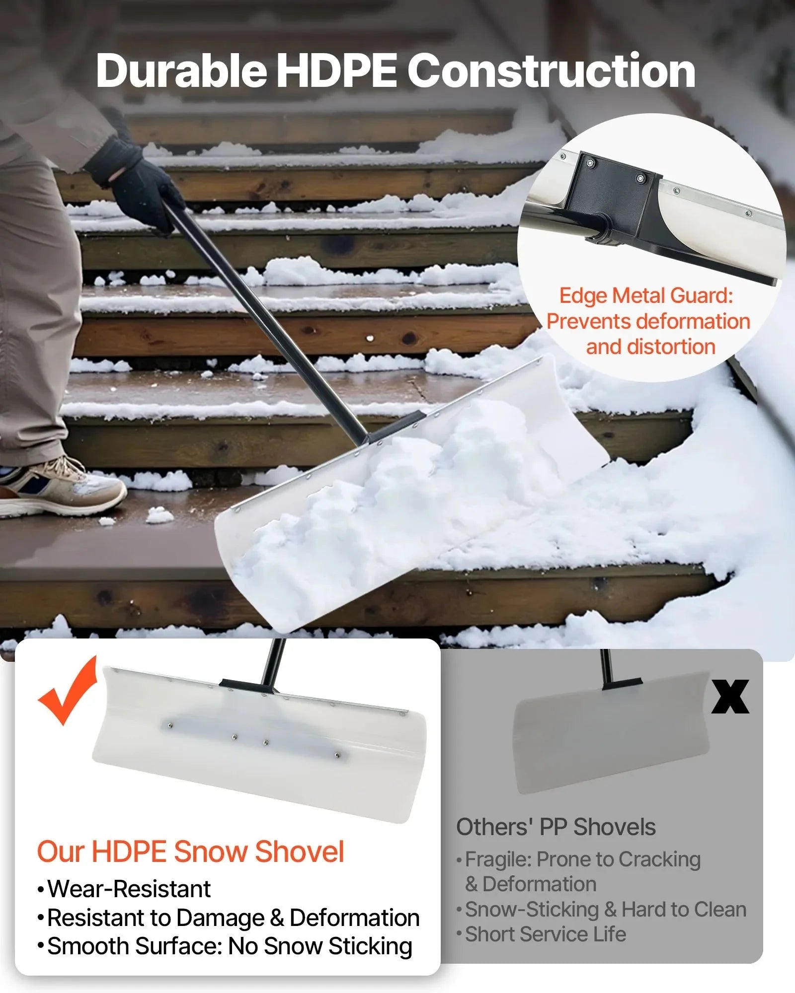 VEVOR Snow Pusher Shovel, 30 in Outdoor Snowplow Shovel with Ergonomic Grip, HDPE Plastic Blade, Winter Shovels with Segmented Handle, Metal Edged Strip, Portable Snow Removal Tool for Driveway Garden