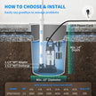 VEVOR Sump Pump, 1.5 HP 6000 GPH, Submersible Cast Iron and Stainless Steel Water Pump, 1-1/2