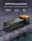 VEVOR Sump Pump Battery Backup System 1500W Auto Switches to Battery Inverter
