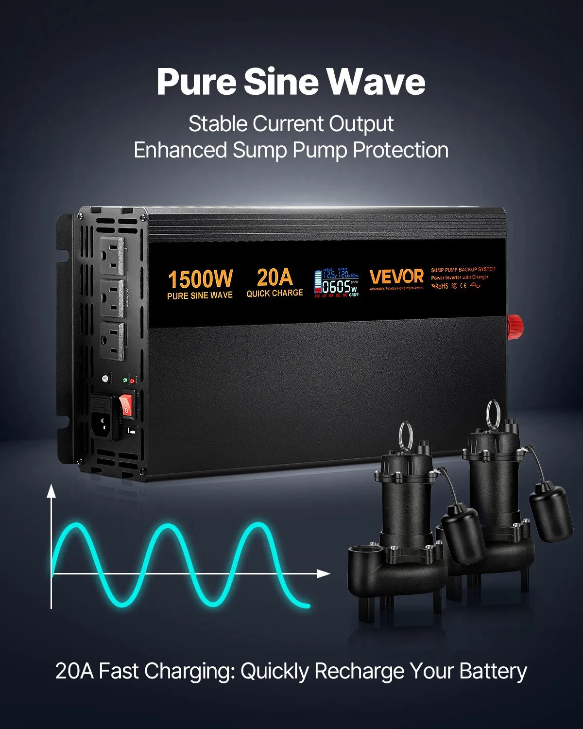 VEVOR Sump Pump Battery Backup System 1500W Auto Switches to Battery Inverter