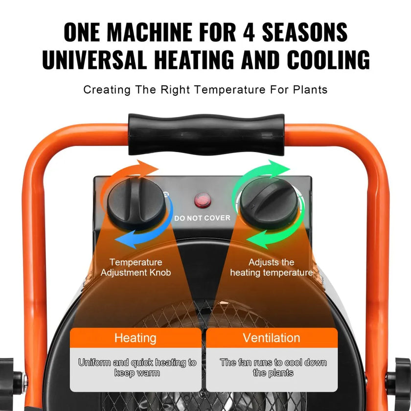VEVOR Greenhouse Heater with Thermostat, 1500W Fast Heating with Overheat Protection, 2-Speed Setting Small Grow Tent Heater, Electric Portable Heater Fan for Green House, Flower Room, Workplace