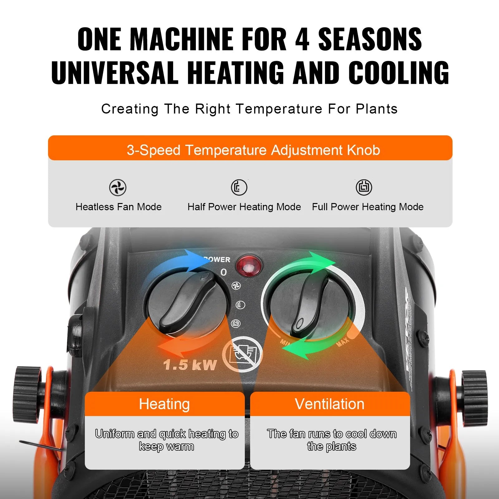 VEVOR Greenhouse Heater with Thermostat, 1500W PTC Fast Heating with Overheat Protection, 3-Speed Setting Small Grow Tent Heater, Electric Portable Heater Fan for Green House, Flower Room, Workplace