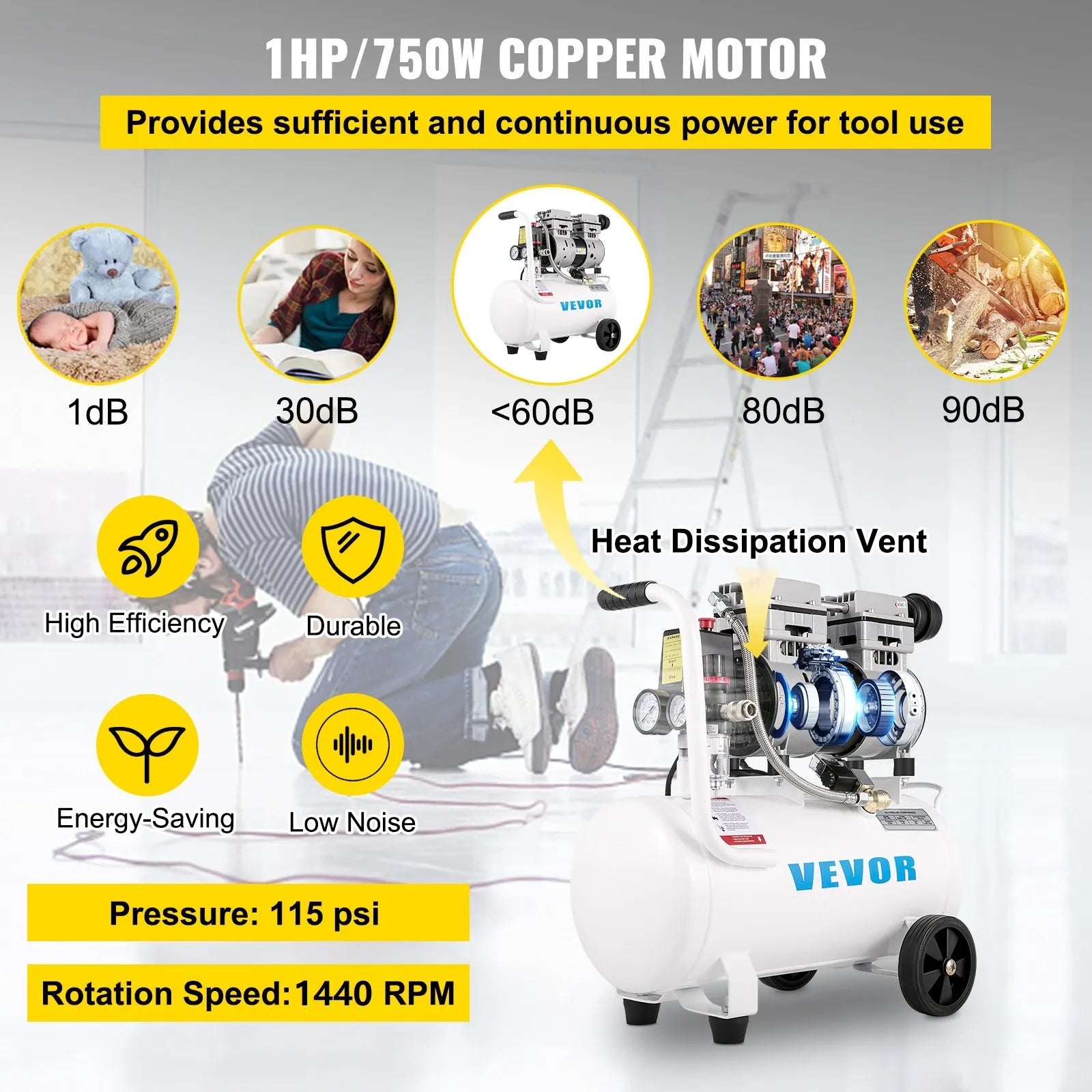 VEVOR Air Compressor 6.6 Gallon, Portable Air Compressor 1 HP, Oil Free Air Compressor Steel Tank 750W,  Pancake Air Compressor 115 PSI, Ultra Quiet Compressor for Home Repair, Tire Inflation