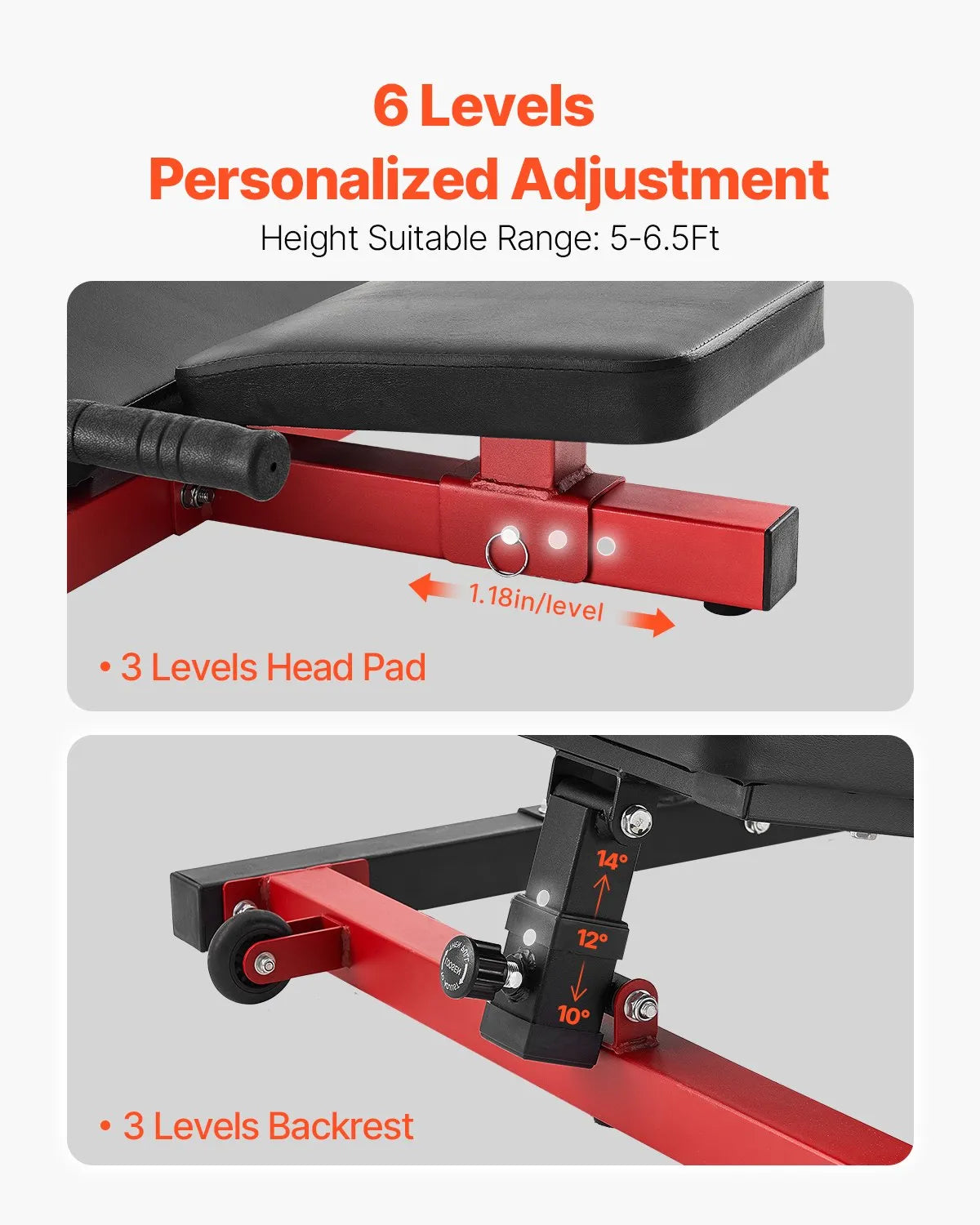 VEVOR Vertical Leg Press Machine Lower Body Special Home Gym Training Equipment