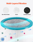VEVOR Replacement Filter for Tower Fan with High-Density HEPA & Activated Carbon