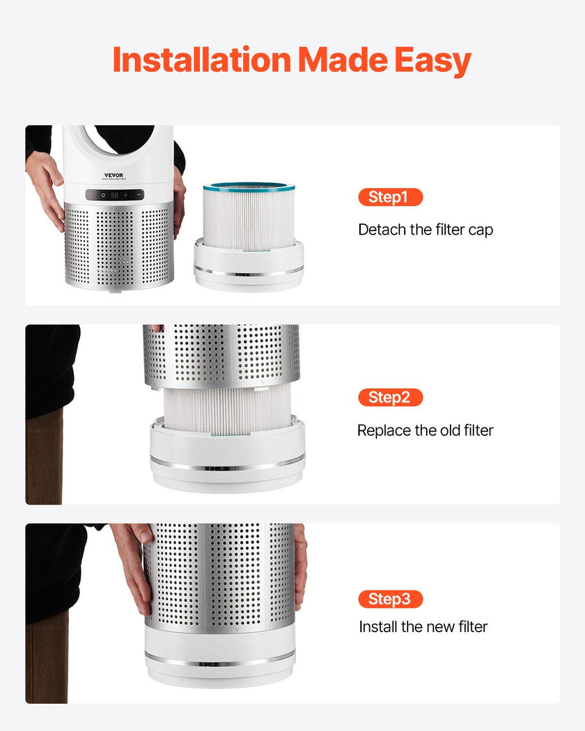 VEVOR Replacement Filter for Tower Fan with High-Density HEPA & Activated Carbon
