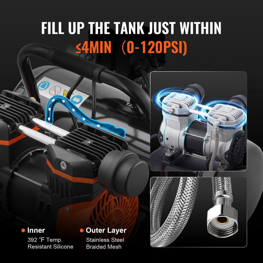 VEVOR Air Compressor Compact Portable Oil Free Compressor 2 Gallon 8bar