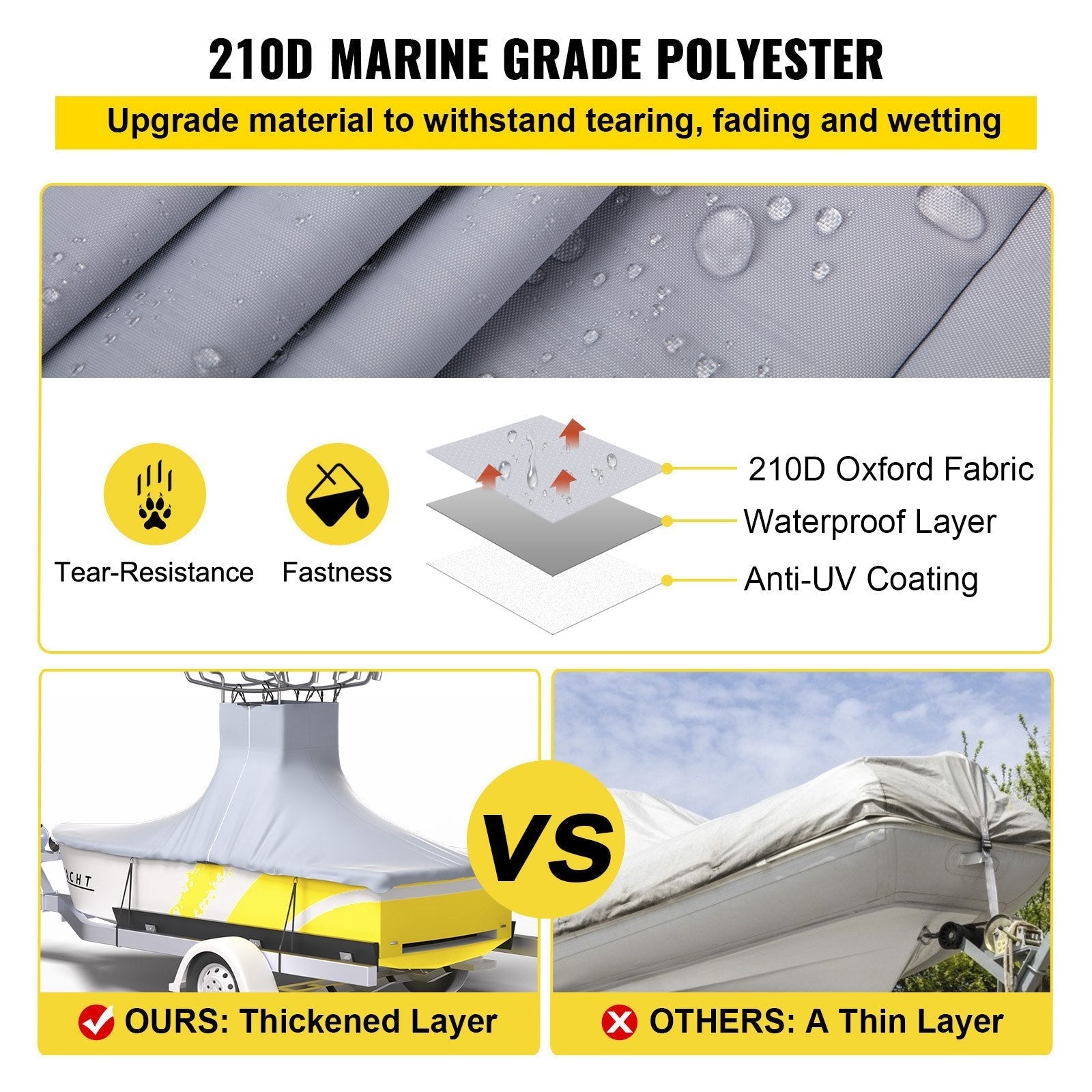 VEVOR T-Top Boat Cover, Fit for 20\'-22\' Boat, Heavy Duty 600D Marine Grade Oxford Hard Top Cover, UV Resistant Waterproof Center Console Boat Cover w/ 2 Support Poles and 7?Wind-Proof Straps, Gray