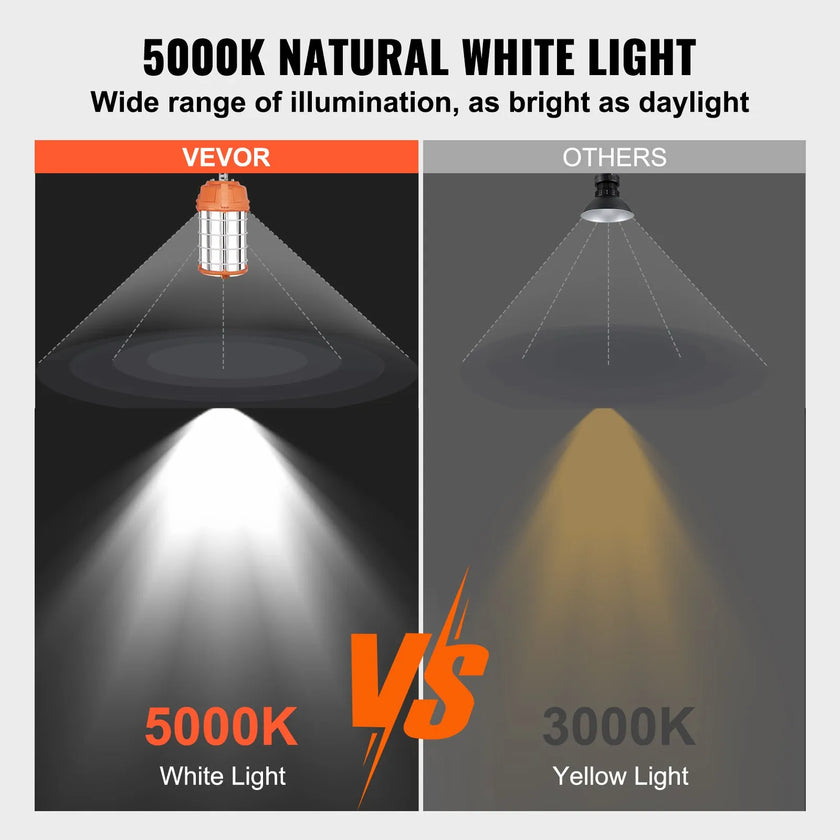VEVOR LED Temporary Work Light, 150W, 20000lm Construction Lights, 5000K Portable Super Bright & Waterproof & Connected Up to 6 lights, Hanging Job Site Lighting for Indoor and Outdoor Lighting