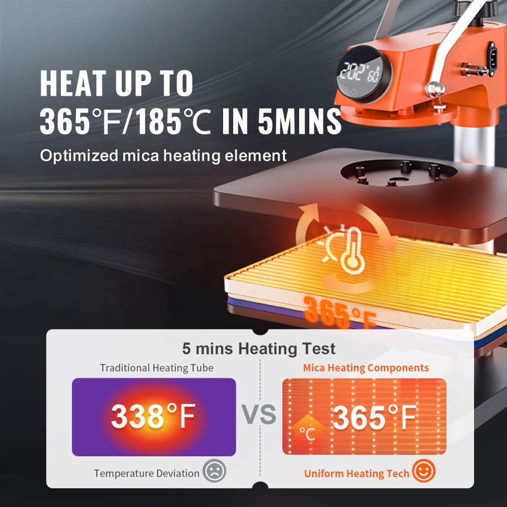 VEVOR Heat Press Machine, 12 x 15 inches Fast Heating 360 Swing Away Digital Sublimation Transfer, 5-in-1 T-Shirt Vinyl Transfer Printer for Banners Canvas Bag Pillow Shirts Cups Plates Caps