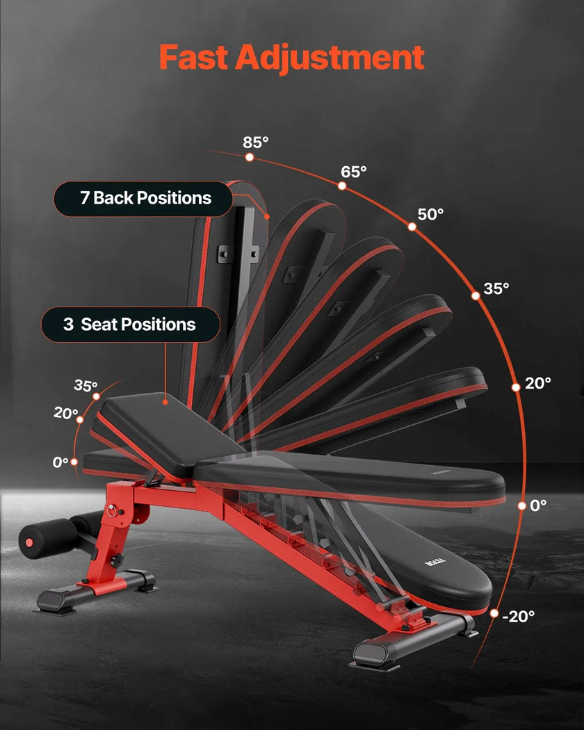 VEVOR Weight Bench Sit up Bench Home Gym Strength Training Adjustable Foldable