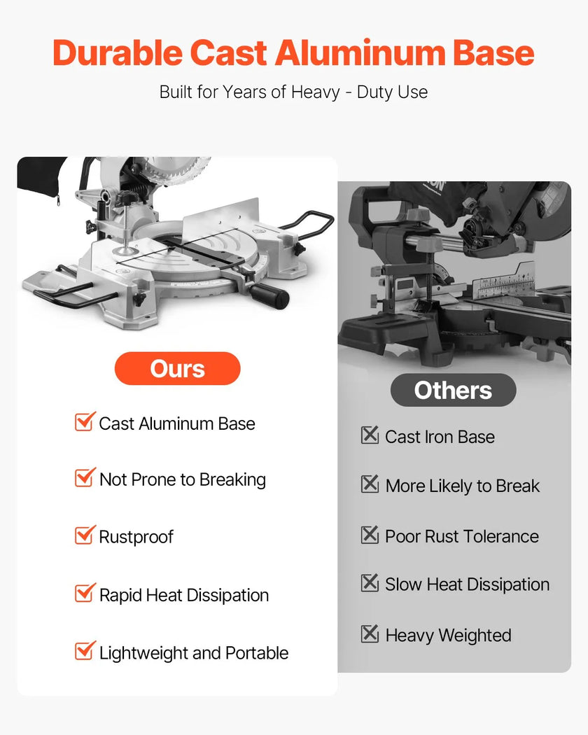 VEVOR Compound Miter Saw 10-Inch Blade 15 Amp Motor 60-Tooth Corded Single Bevel