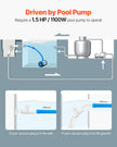 VEVOR Suction Pool Cleaner Vacuum Cleaner 2 Wheels for In/Above-ground Pool