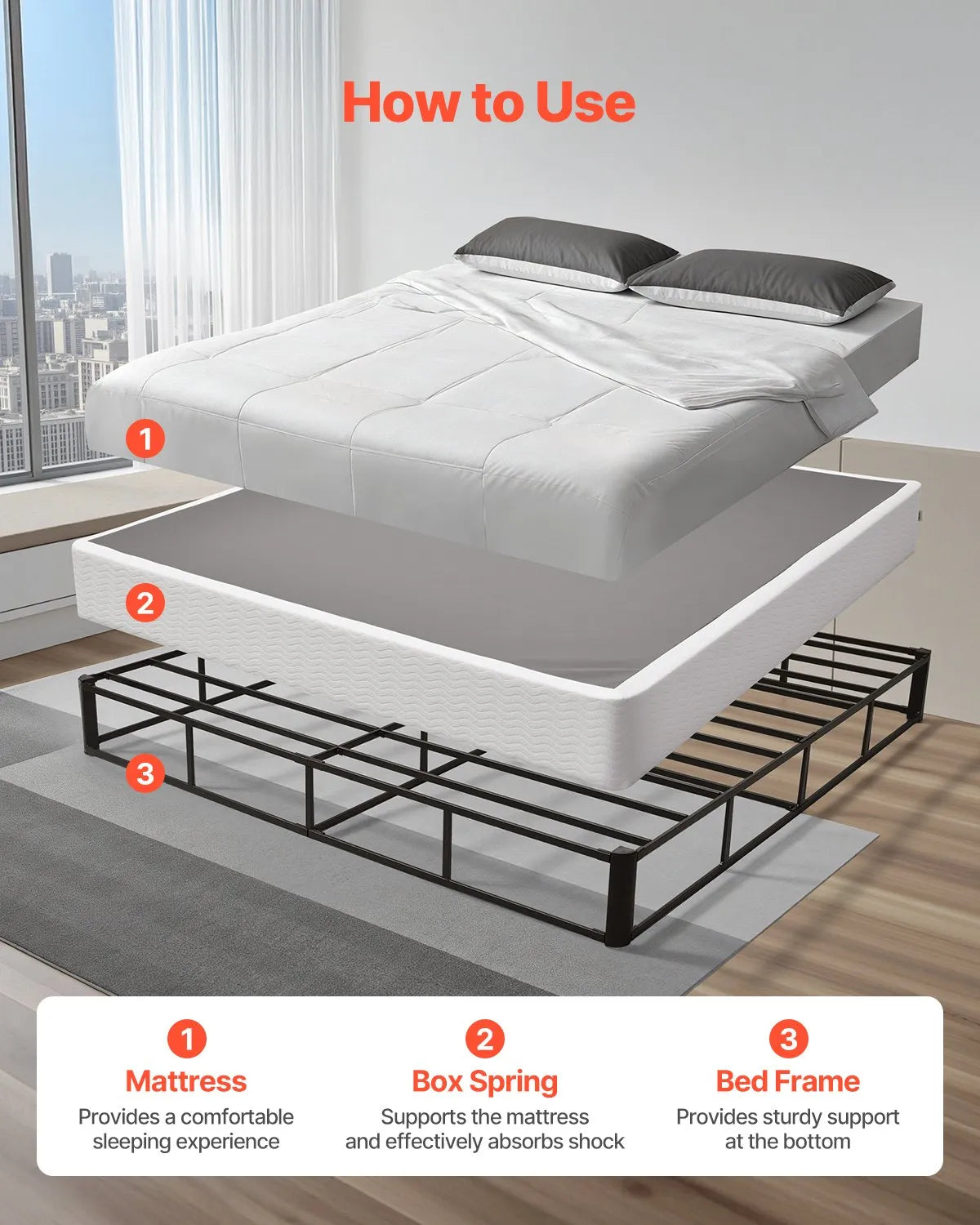 VEVOR Box Spring King Size Bed Frame with Fabric Cloth 79.1L x 75.8W x 9.1H in