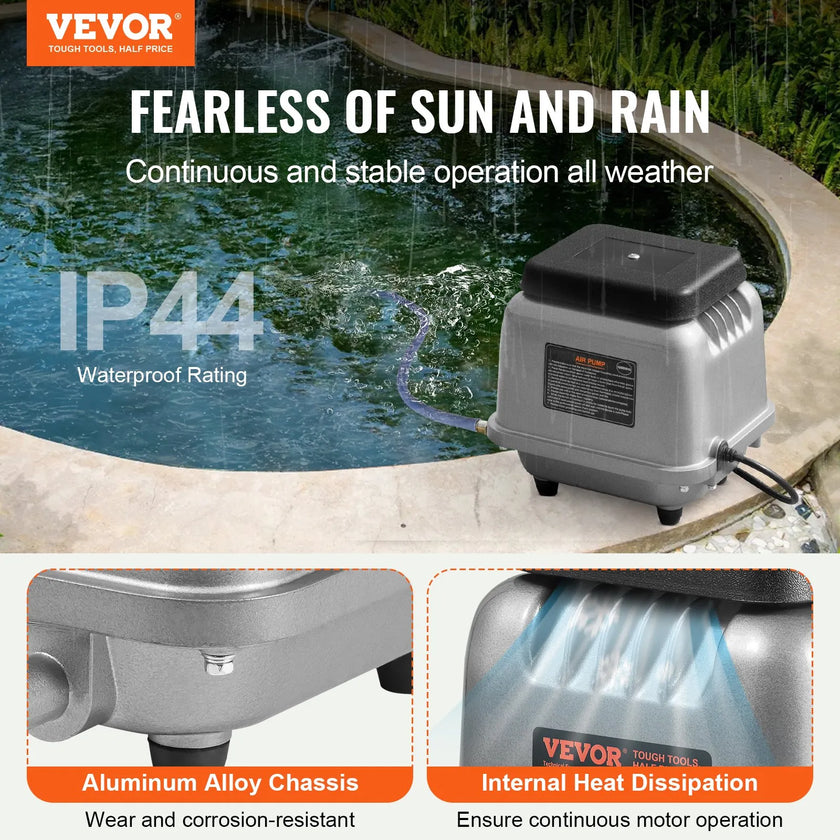 VEVOR Linear Air Pump, 90 L/Min Air Flow Septic Aerator Pump, Aeration System for 1/4 Acre 10 FT Deep Ponds, Water Gardens, Waste Treatments, Septic Tanks, Aquariums, Seafood Restaurants, Fish Farms