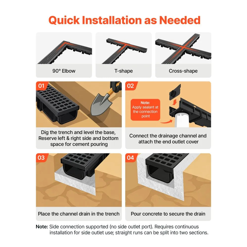 Trench Drain 12-Pack Linear Drainage Channel System with Grates & End Caps | HDPE Outdoor Drain for Driveways, Patios, Pools & Gardens