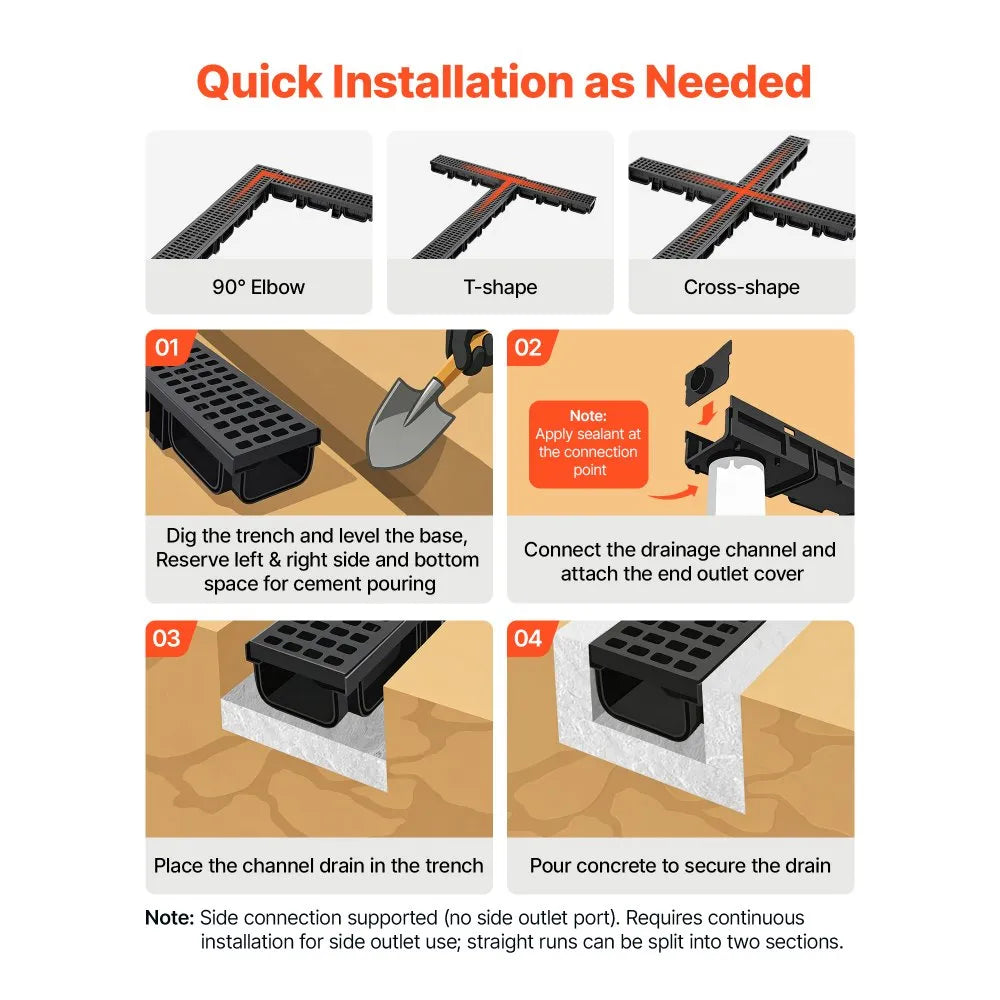Trench Drain 6-Pack Linear Drainage Channel System with Grates & End Caps | HDPE Outdoor Drain for Driveways, Patios & Gardens