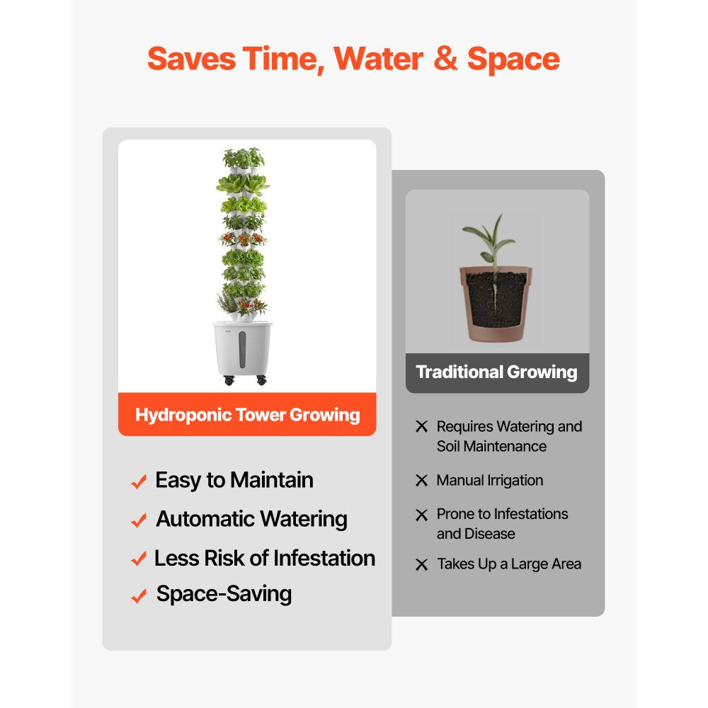 50-Pod Hydroponic Tower Garden with App Control, 10 Tiers & 20L Water Tank