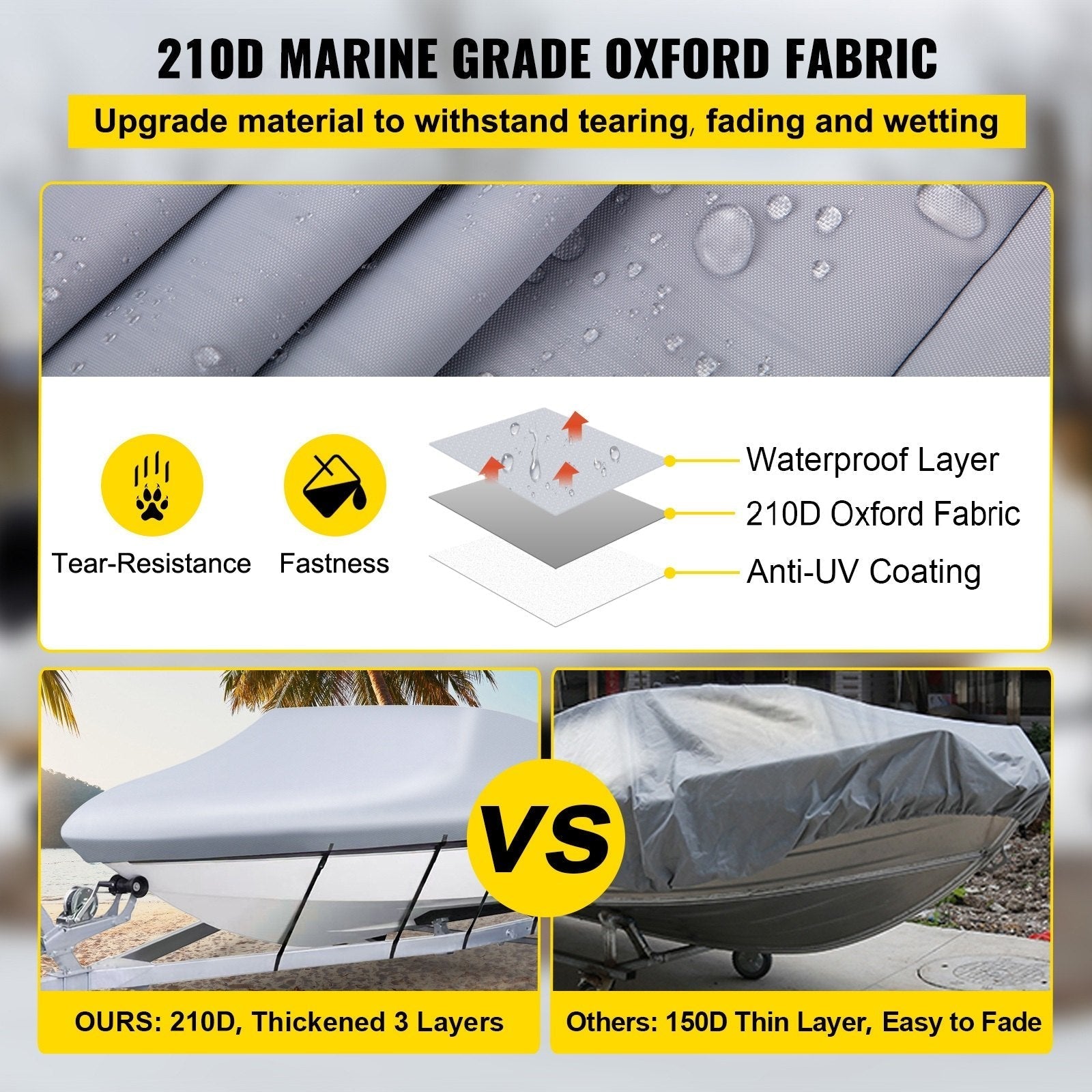 VEVOR Waterproof Boat Cover, 17'-19' Trailerable Boat Cover, Beam Width up to 102