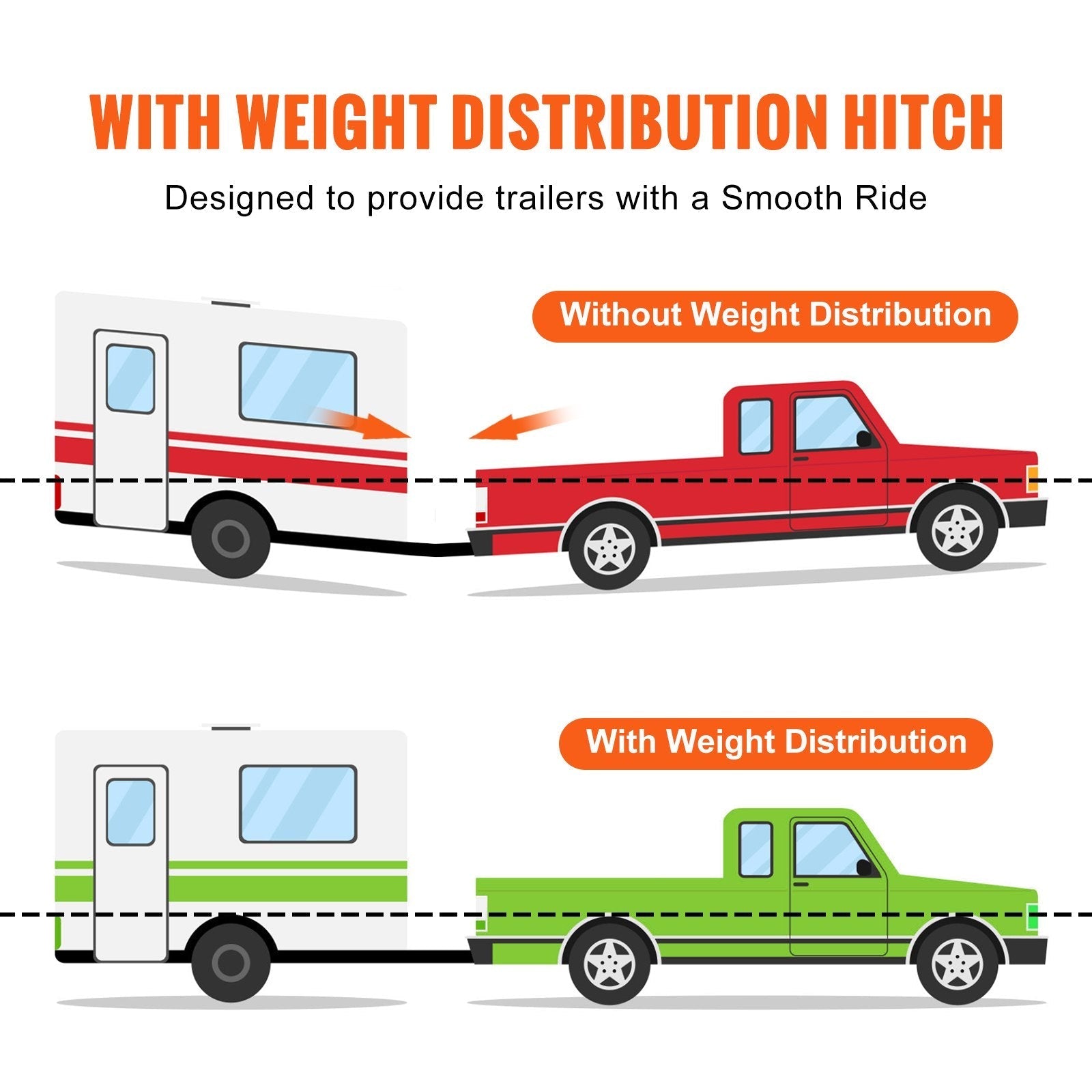 VEVOR Weight Distribution Hitch, 1,000 lbs Weight Distributing Hitches Kit with Sway Control for Trailer, 2-In Solid Steel Shank, 2-5/16 in Alloy Steel Ball, Powder Coated Load Leveling Hitch, Black