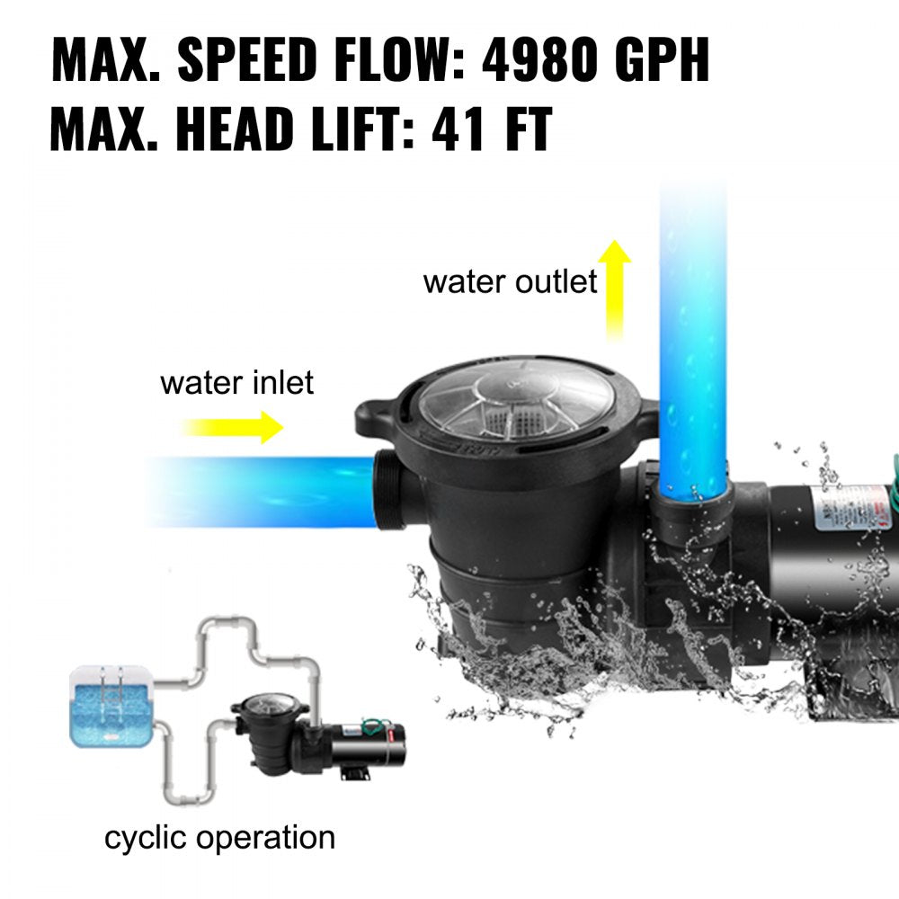 VEVOR 1.5 HP Pool Pump, 1100 W Above Ground Swimming Pool Pump, 4980 GPH Pool Pump Motor witn Strainer Basket, for Clean Swimming Pool Water Salter Water - 1.5
