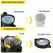 VEVOR 1.5 HP Pool Pump, 1100 W Above Ground Swimming Pool Pump, 4980 GPH Pool Pump Motor witn Strainer Basket, for Clean Swimming Pool Water Salter Water - 1.5