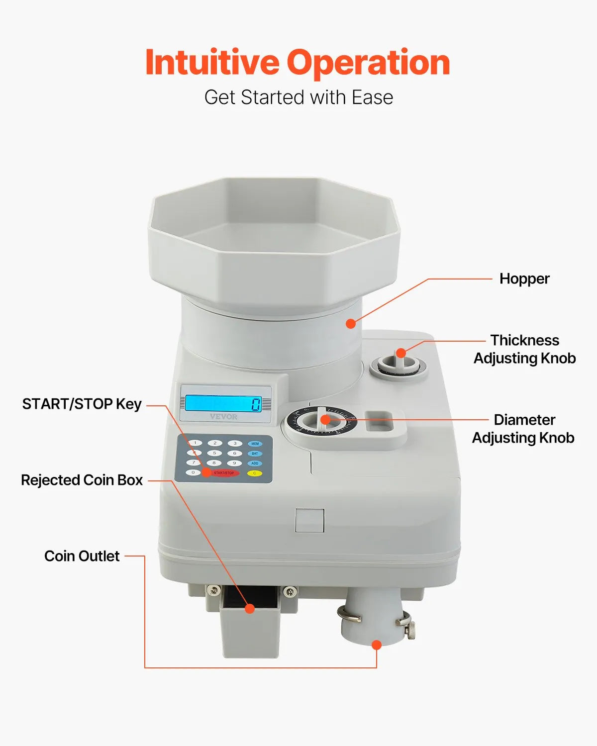 VEVOR Coin Counter Professional Coin Sorter LED Display Holds up to 11000 Coins