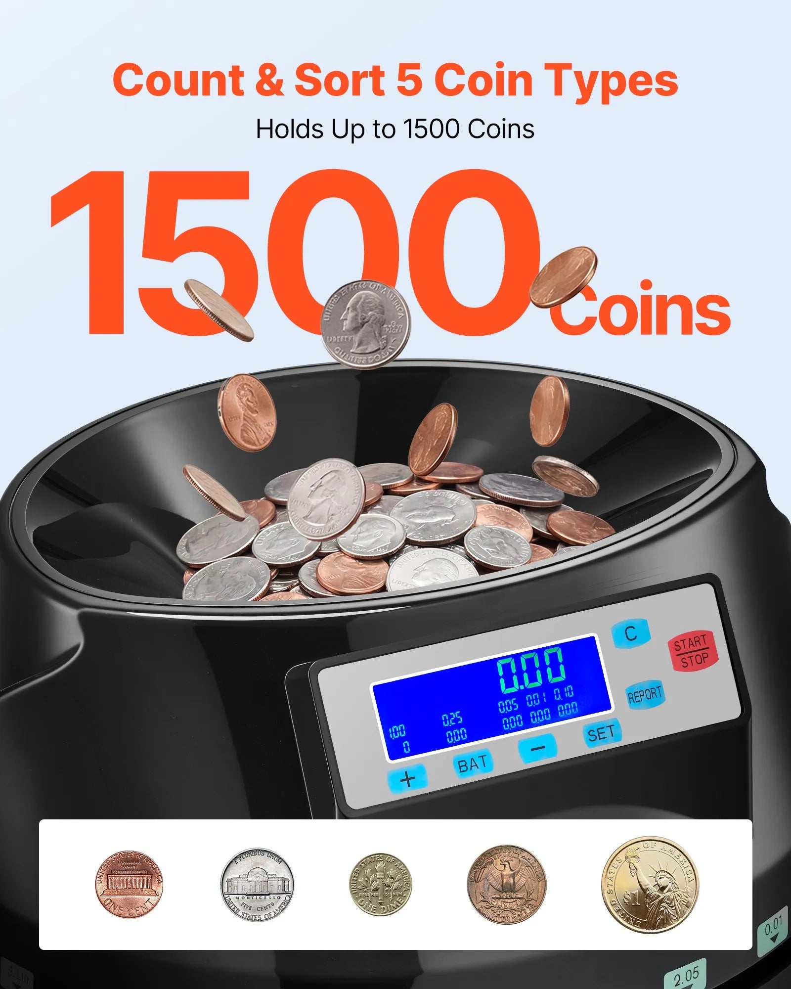 Coin Counter & Sorter Machine for USD Coins – 5 Denominations, 225 Coins/Minute, 1,500-Coin Hopper
